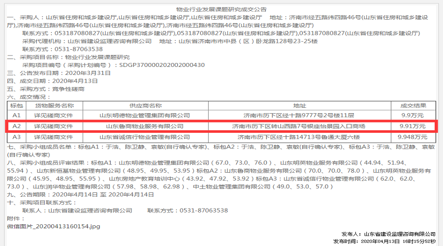 魯商物業(yè)成功中標(biāo)物業(yè)行業(yè)發(fā)展課題研究A2項(xiàng)目！